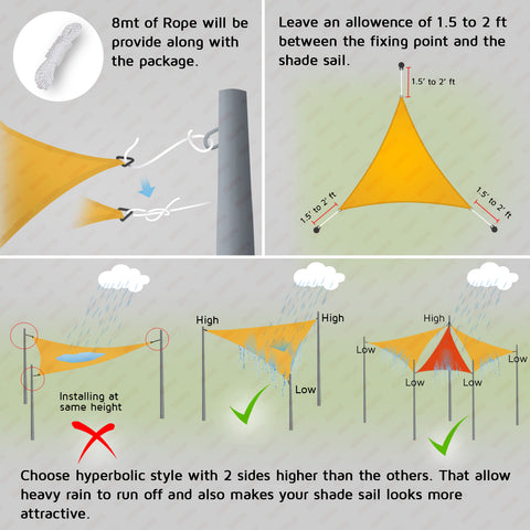 HIPPO 150 GSM Car Parking Triangle Shade Sail